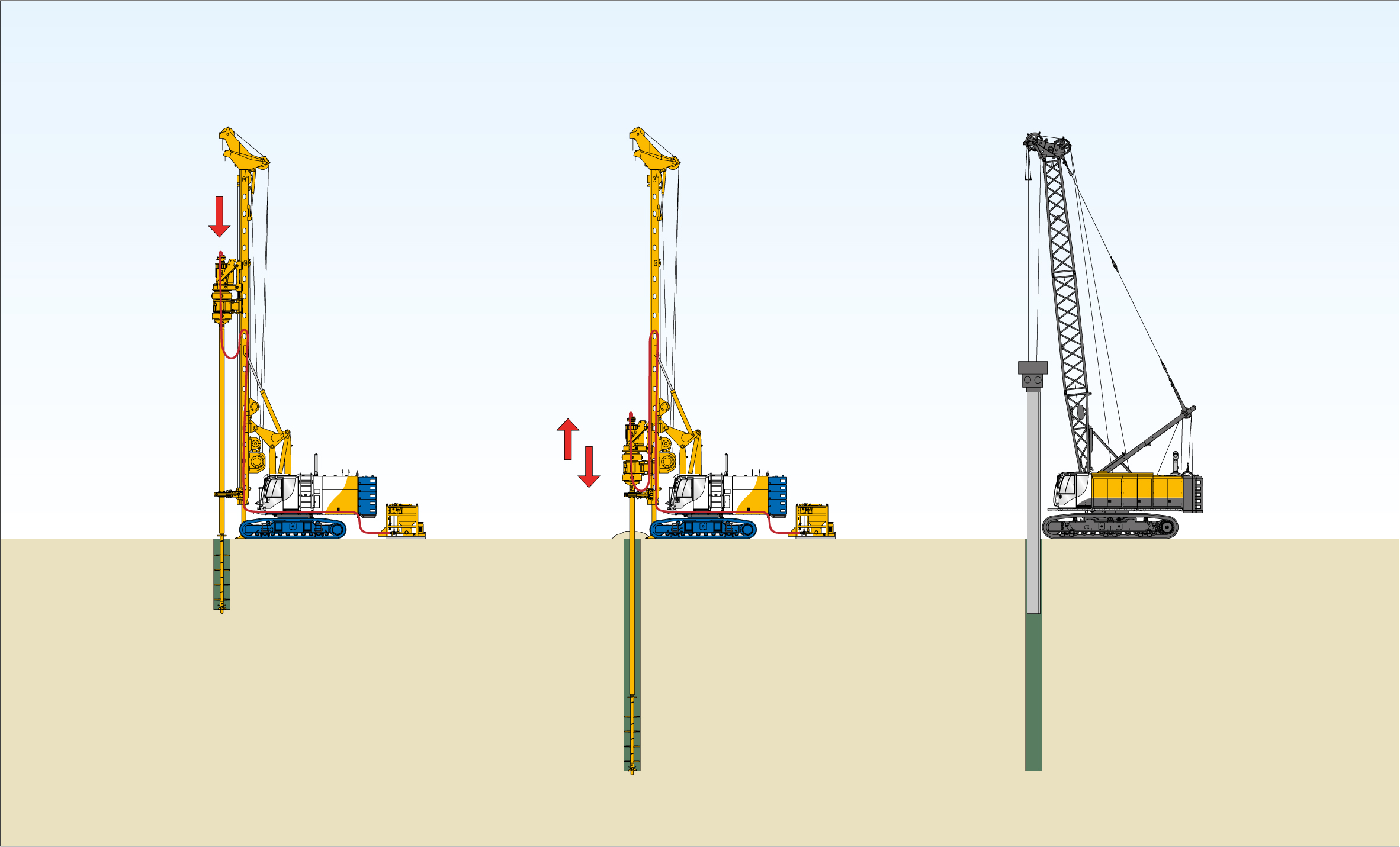 Single Column Mixing (SCM)
